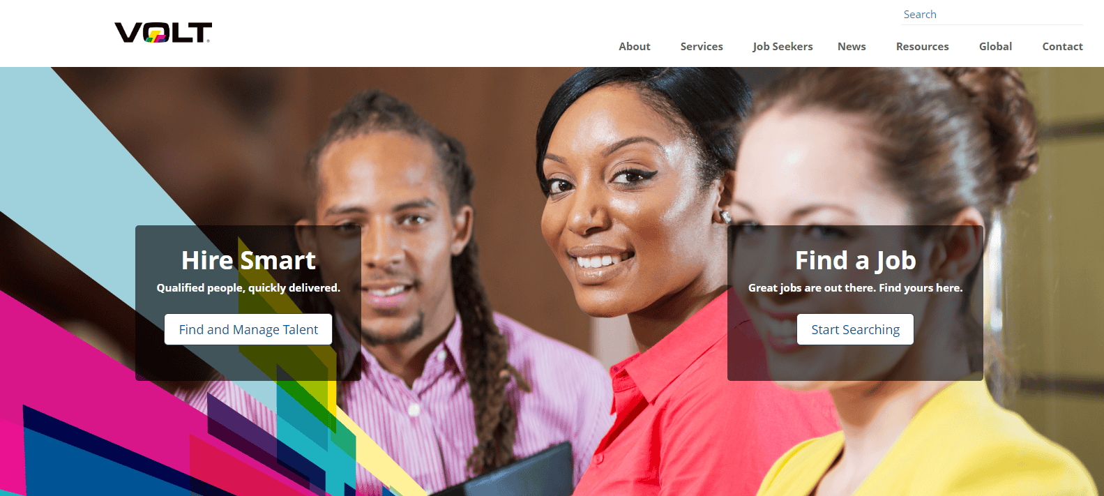 Top 20 It Staffing Vendors Thecconnects