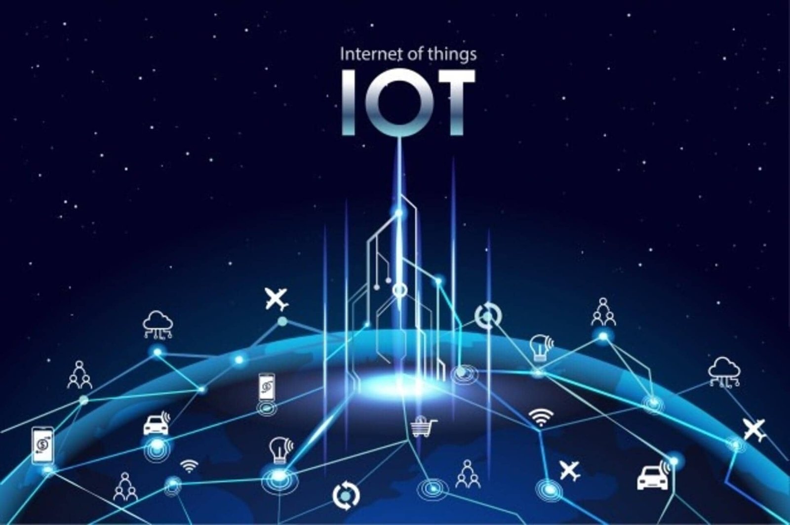 Top 20 Internet of Things (IoT) Consulting Companies