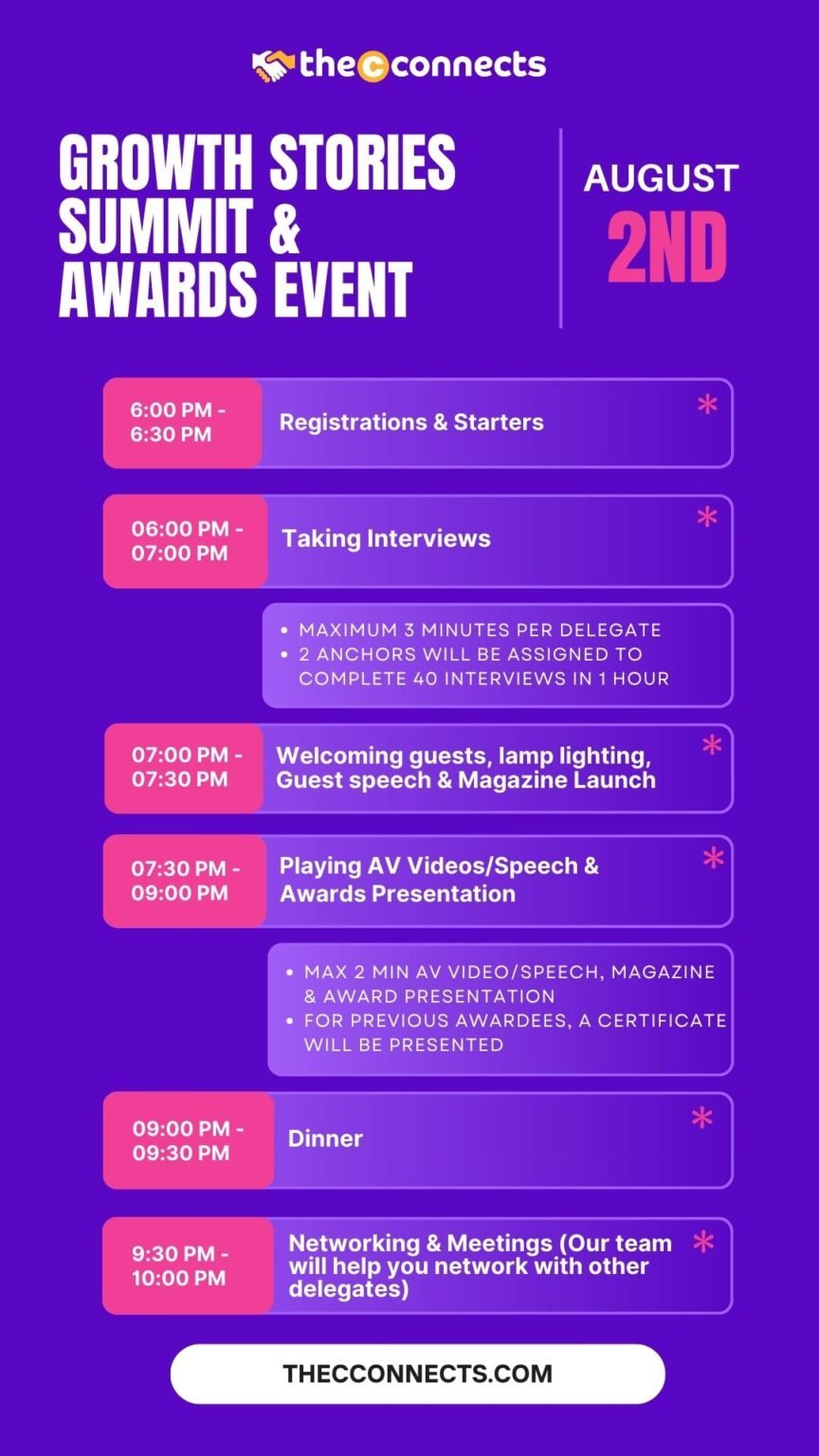growth-stories-summit-awards-2024-delegates-registration-charges