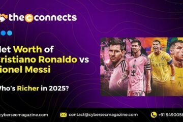 Net Worth of Cristiano Ronaldo vs Lionel Messi