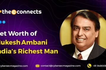 Net Worth of Mukesh Ambani