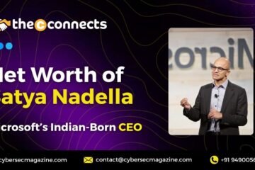 Net Worth of Satya Nadella