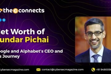 Net Worth of Sundar Pichai