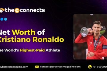 Cristiano Ronalod