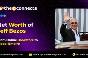 Net Worth of Jeff Bezos