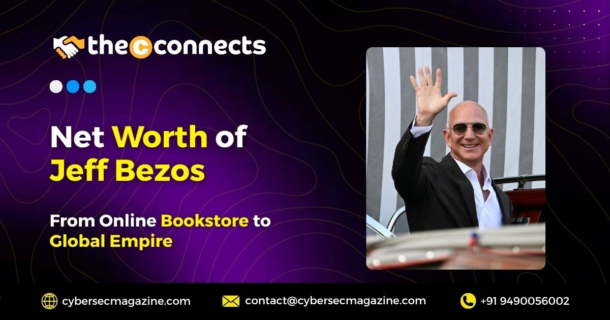 Net Worth of Jeff Bezos