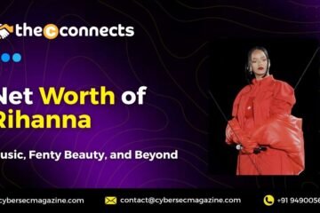 Net Worth of Rihanna