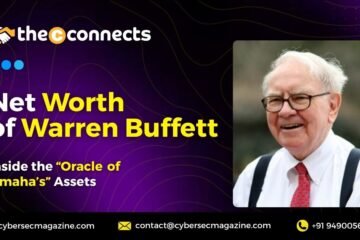 Net Worth of Warren Buffett