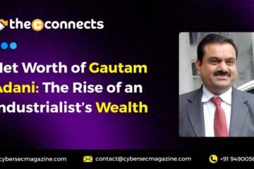 Gautam-Adani