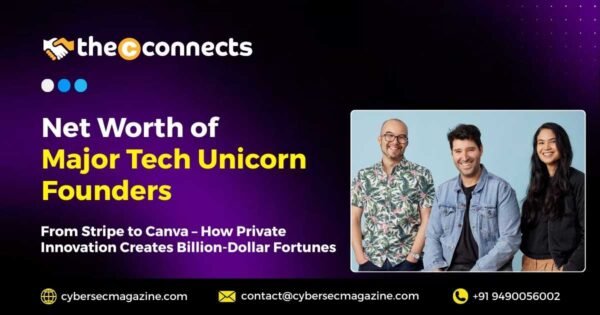 Net Worth of Major Tech Unicorn Founders: From Stripe to Canva – How ...