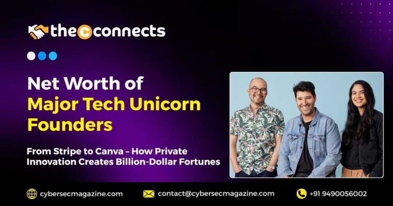 Net Worth of Major Tech Unicorn Founders: From Stripe to Canva – How ...