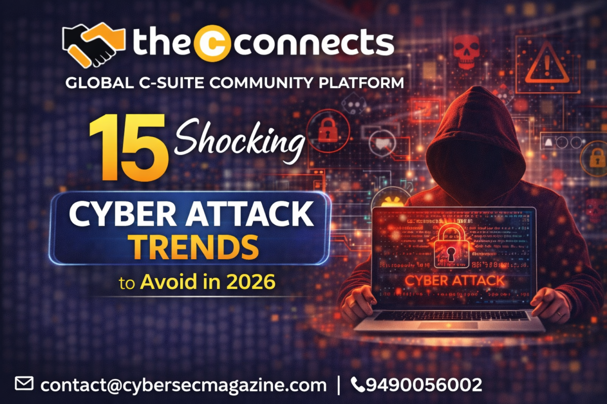 15 Shocking Cyber Attack Trends to Avoid in 2026 - TheCconnects