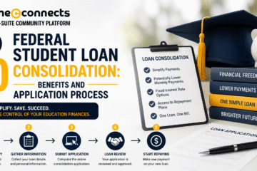 Student Loan