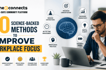 Workplace Focus