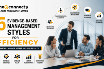 Management