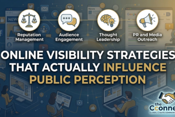 Online Visibility Strategies