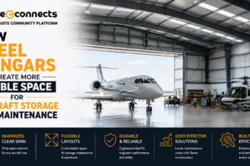 Steel Hangars