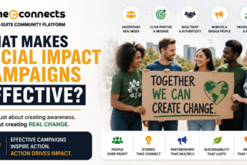 social impact