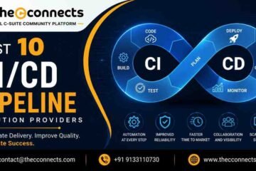 CI/CD-Pipeline-Solution-Providers