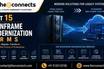 Mainframe-Modernization-Firms